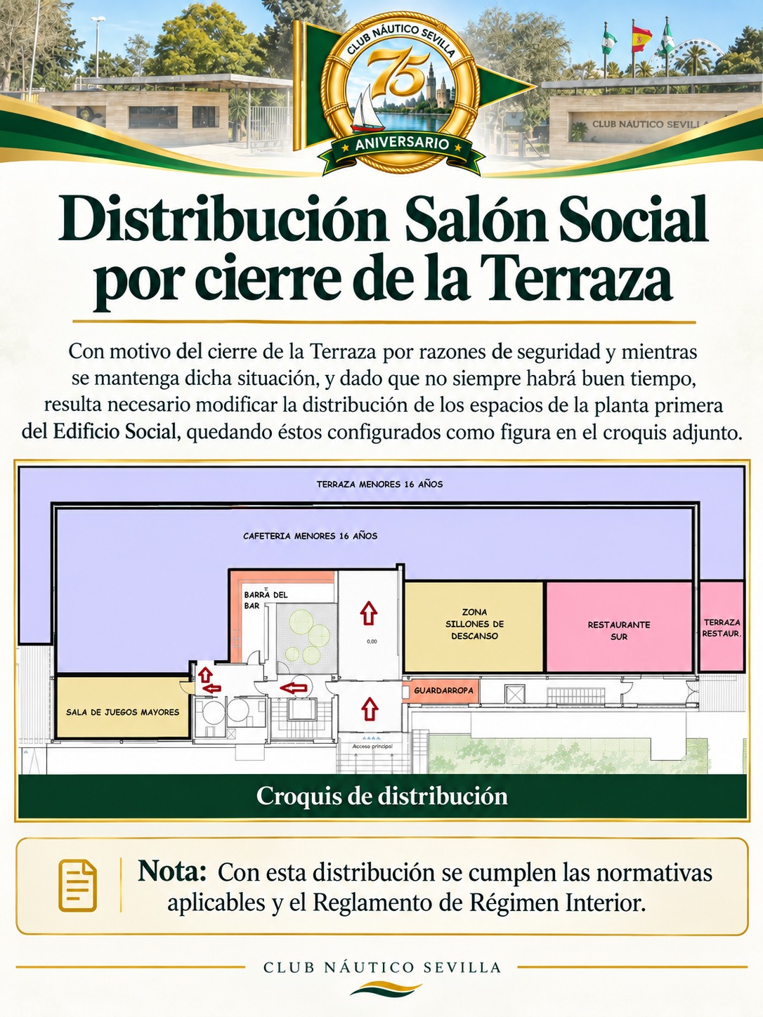 Distribución de los servicios de restauración por el cierre de la terraza de verano